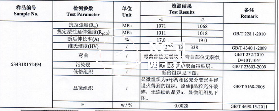 西工鈦合金醫(yī)用鈦合金板檢測(cè)報(bào)告